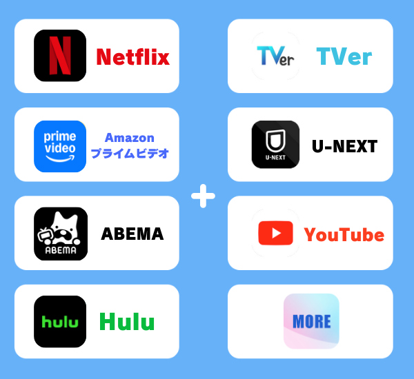 SameMovie VideoOneの対応動画サイト