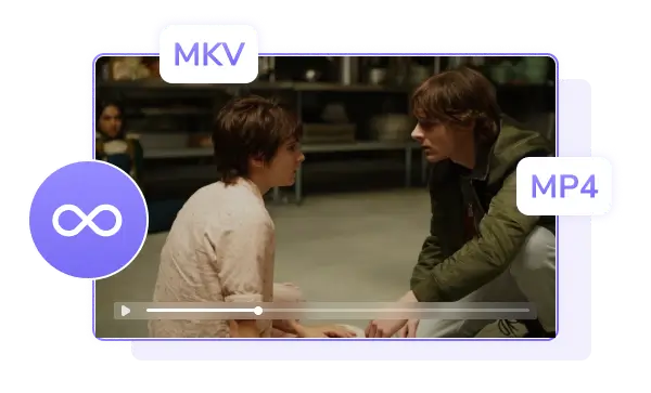 HD高画質のビデオをMP4/MKV形式でダウンロード